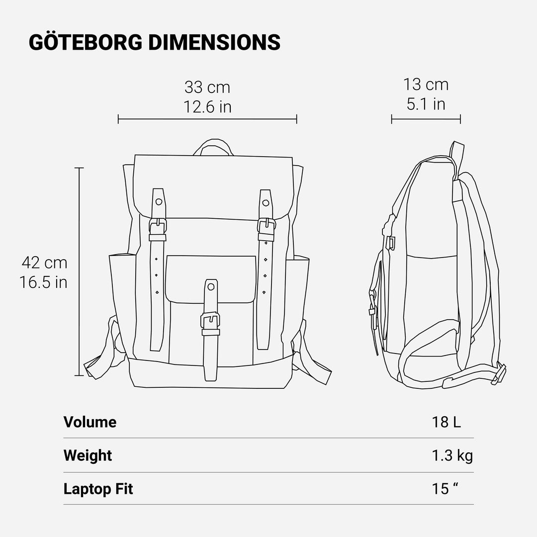 Granada | Vintage Laptop Backpack