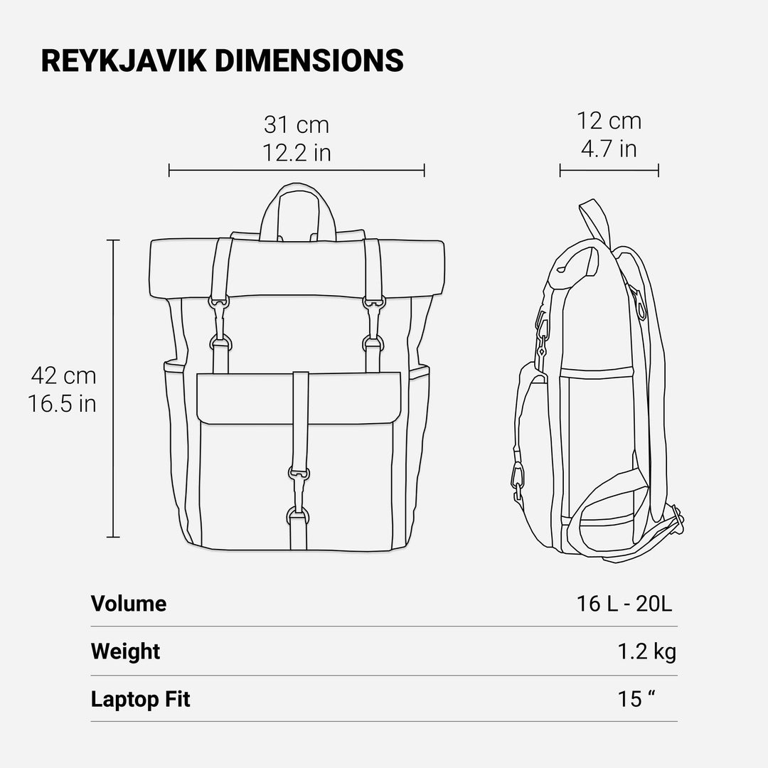 Zurich | Retro Canvas Backpack