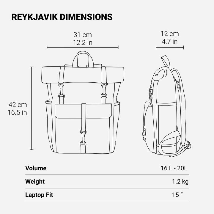 Zurich | Retro Canvas Backpack